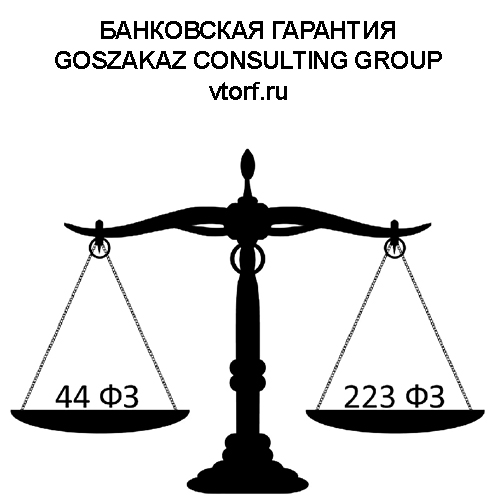 Банковская гарантия от GosZakaz CG в Каменске-Уральском